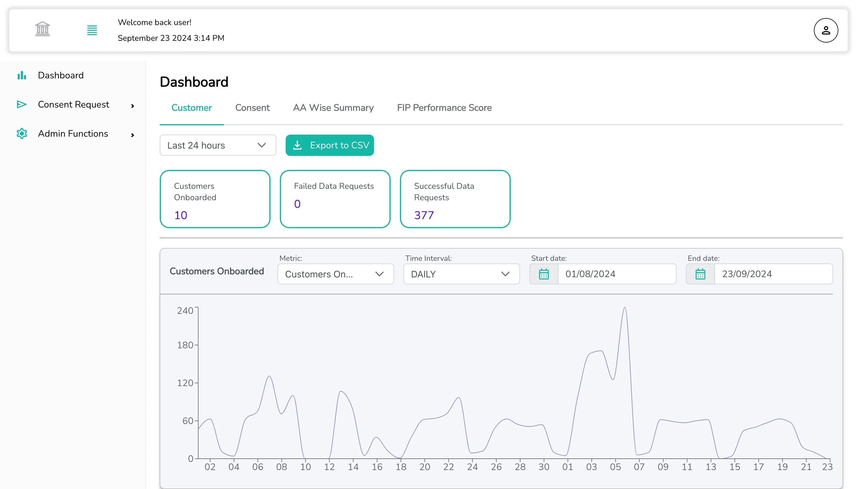 Finsense | Seamless Multi-AA Integration for Reliable Financial Data ...